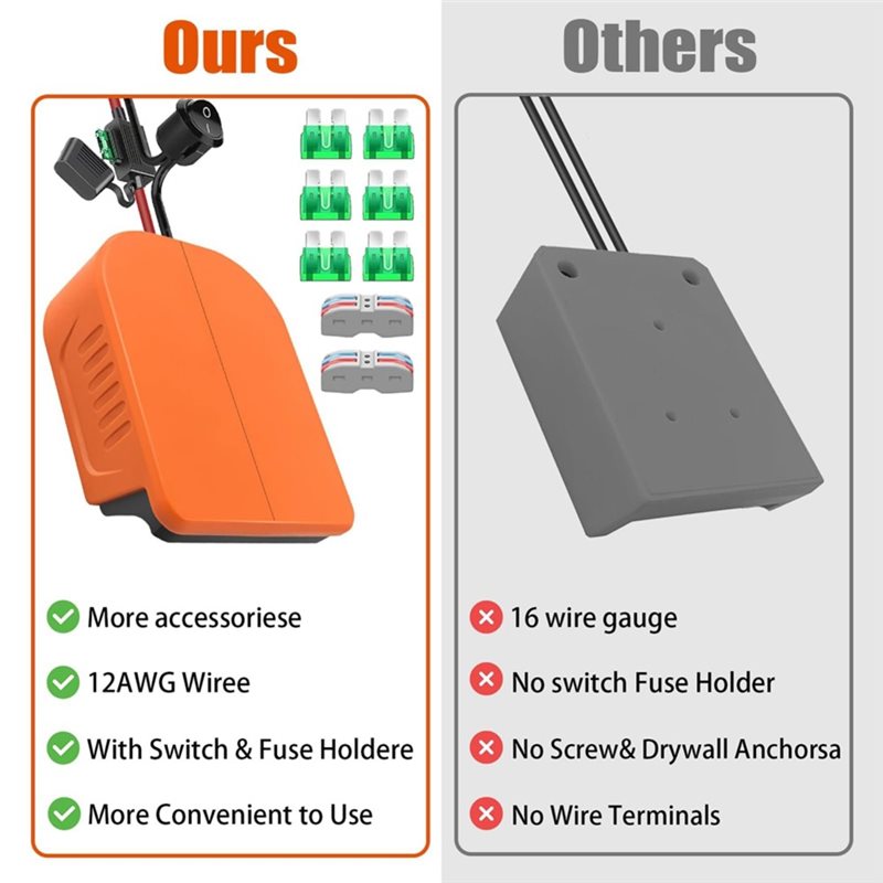 Y39A-For Black& Decker 18V Too - Black+Decker Tool Cordless ulasan dan harga
